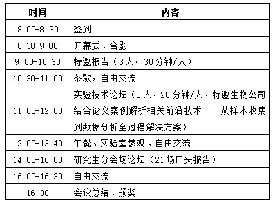 会议议程.png